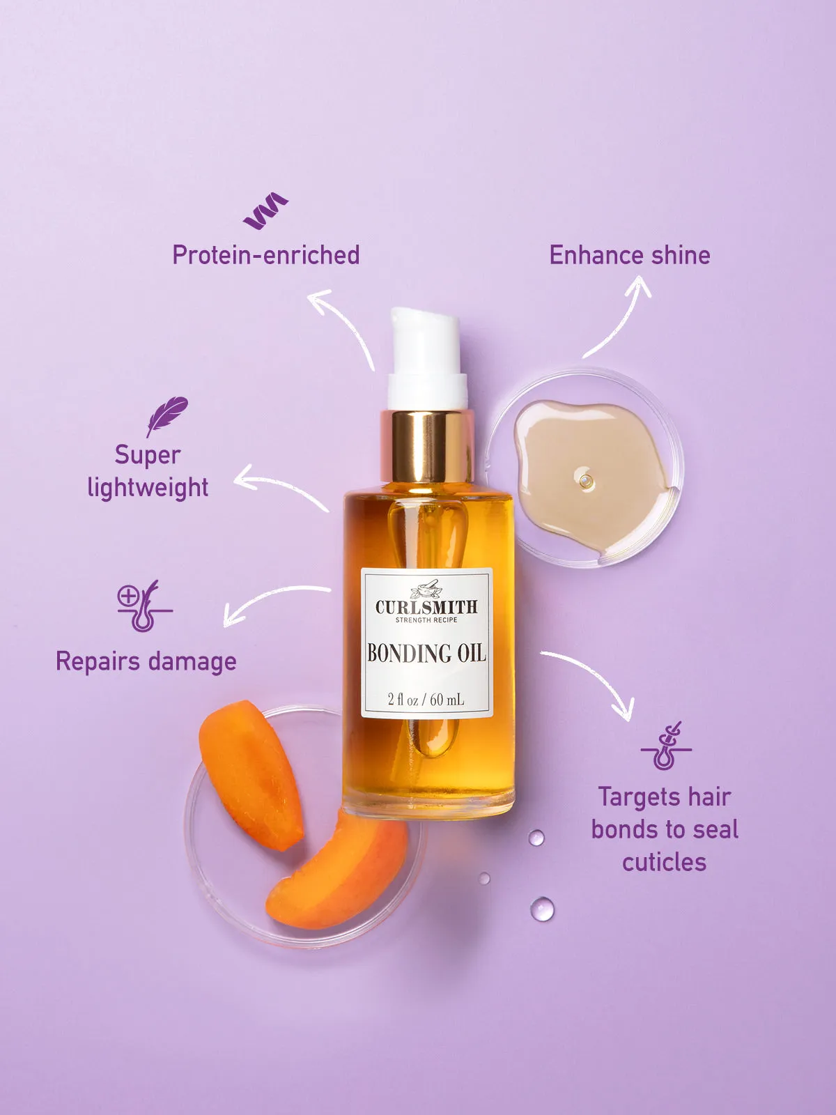 Bonding Oil
