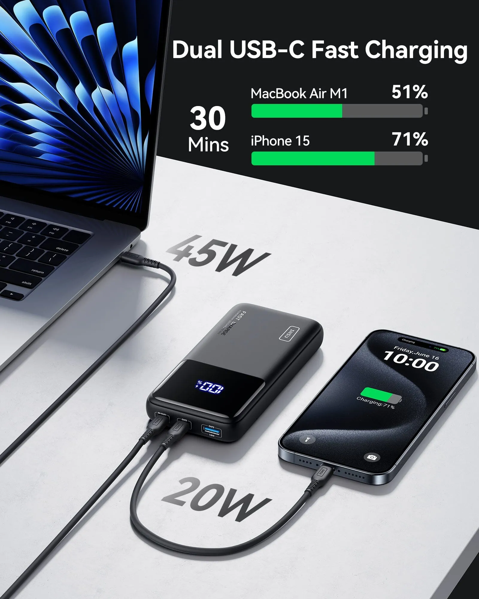 INIU B62 Power Bank,20000mAh 65W USB C Laptop Portable Charger, PD QC Fast Charging 3-Output