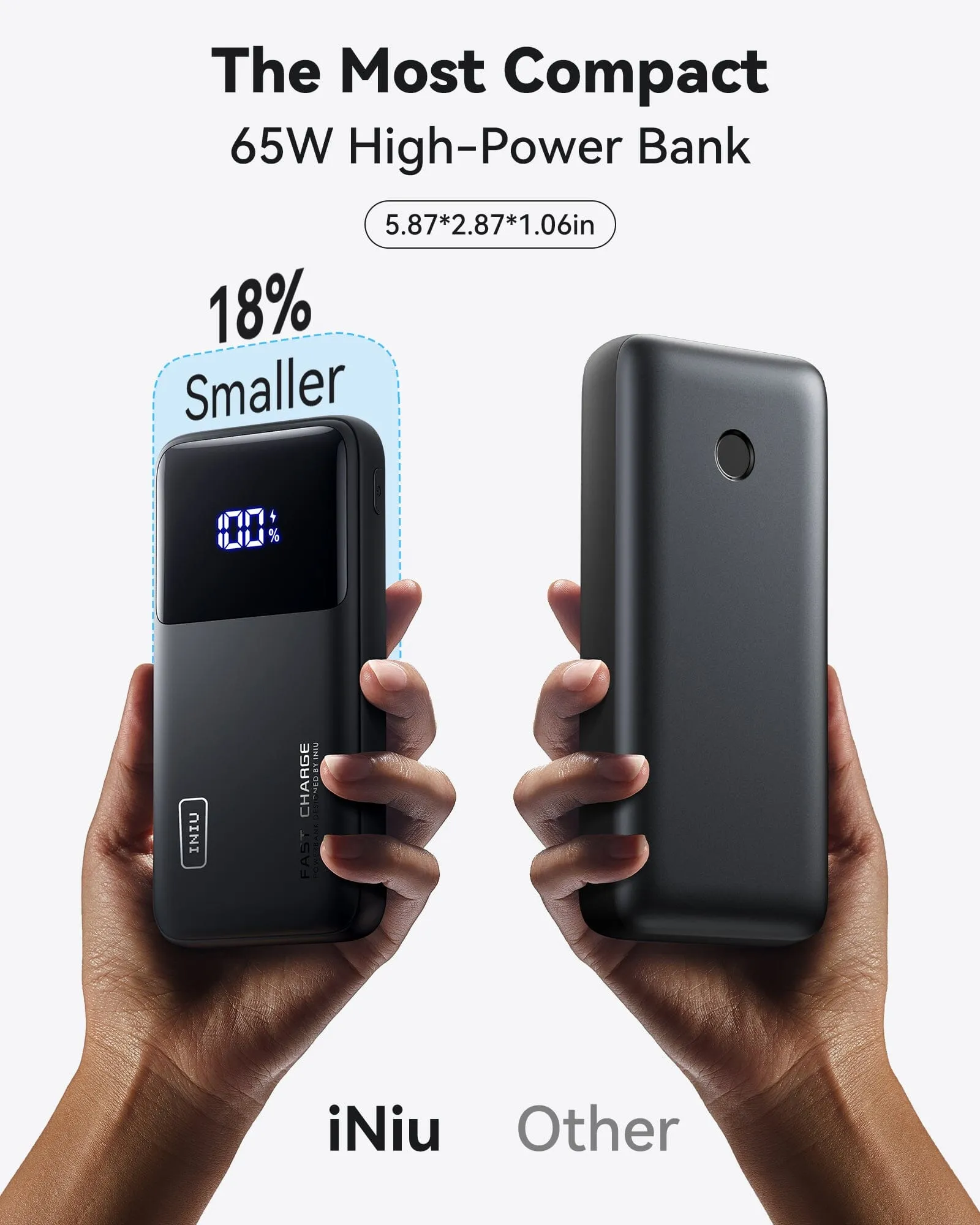 INIU B62 Power Bank,20000mAh 65W USB C Laptop Portable Charger, PD QC Fast Charging 3-Output