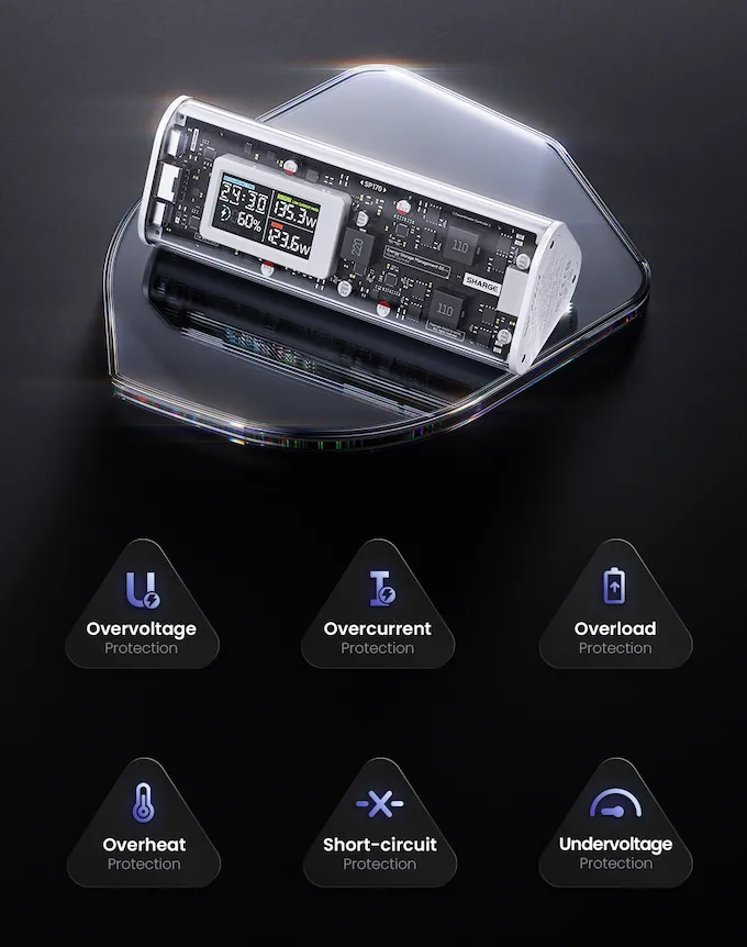 Shargeek 170 (24,000mAh 5A 170W)