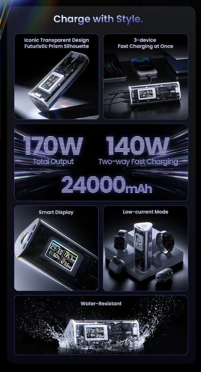 Shargeek 170 (24,000mAh 5A 170W)