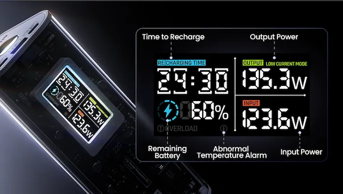 Shargeek 170 (24,000mAh 5A 170W)
